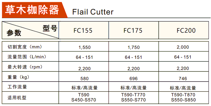 草木枷除器.gif 草木枷除器.gif